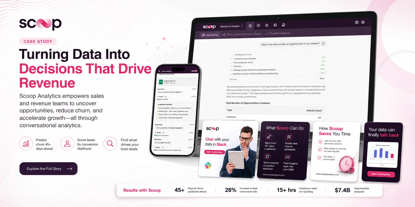 Scoop Analytics: Product marketing creative for an AI-powered sales analytics platform.